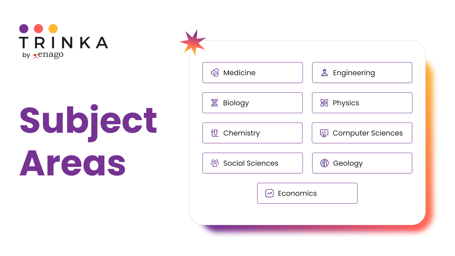 Key Features Exclusively Available on Trinka - AI Based Grammar & Spell Checker