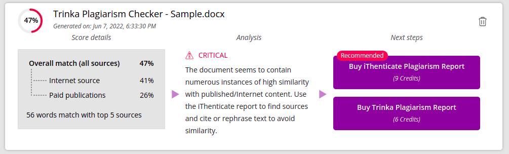 thesis plagiarism checker