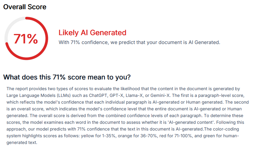 ai-content-detector-score